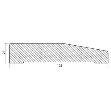 EHL Prolist SOCKELKLOSS SKREA FURU OBH 25X125X300 MM